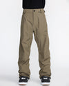 Military