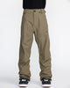 Military
